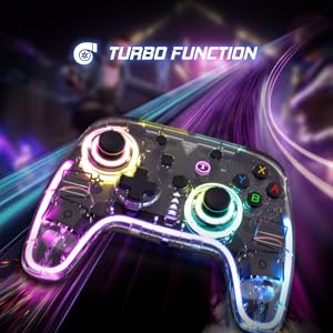 Fonction Turbo Intégrée