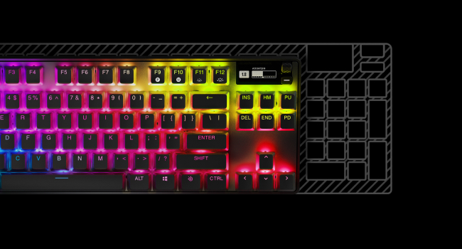Format TKL typé Esport