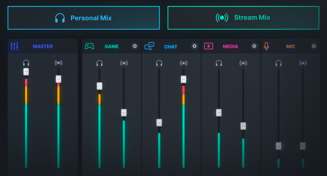 Maîtrisez votre mix