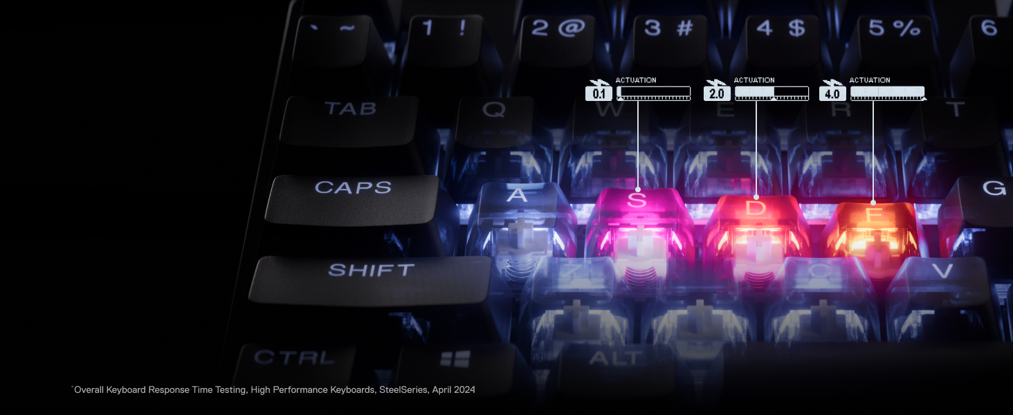 Apex Pro TKL Gen 3
