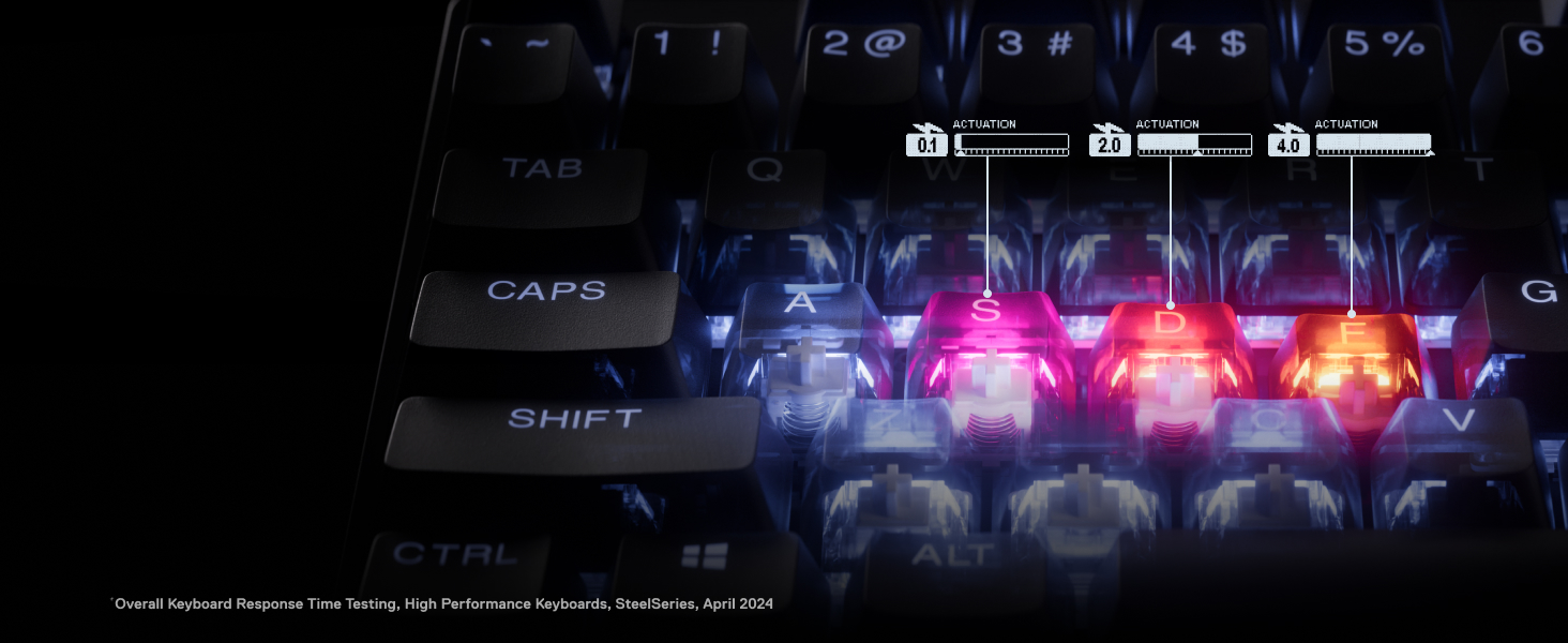 Apex Pro TKL Wireless Gen 3