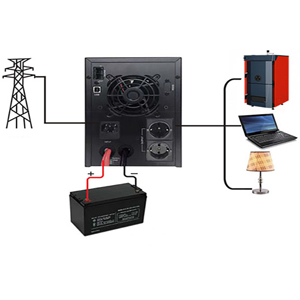 UPS - Alimentation à onde sinusoïdale pure pour centrales thermiques