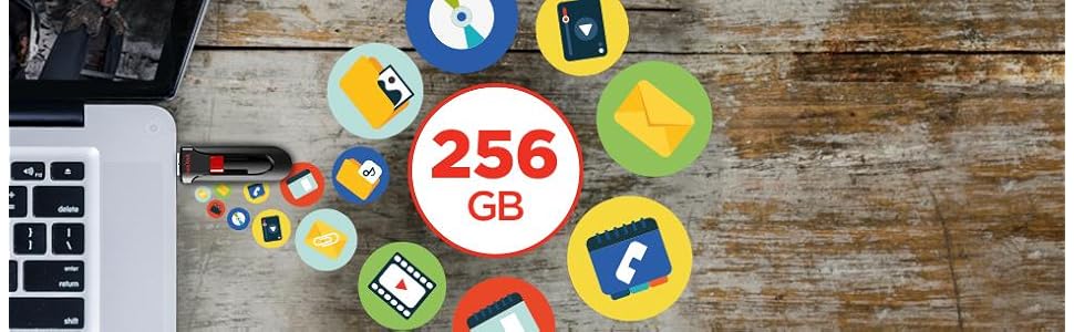La capacité de faire plus