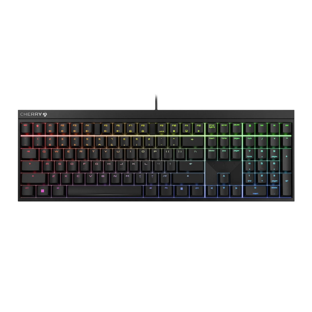 MX 2.0S RGB