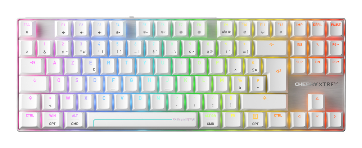 MX 8.2 Pro TMR Wireless