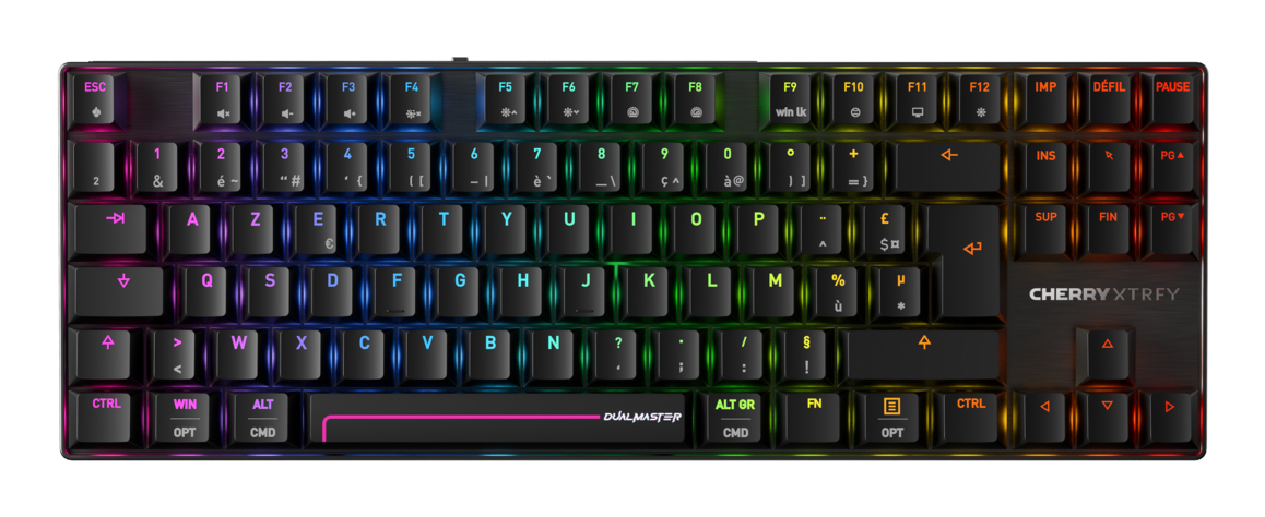 MX 8.2 Pro TMR Wireless