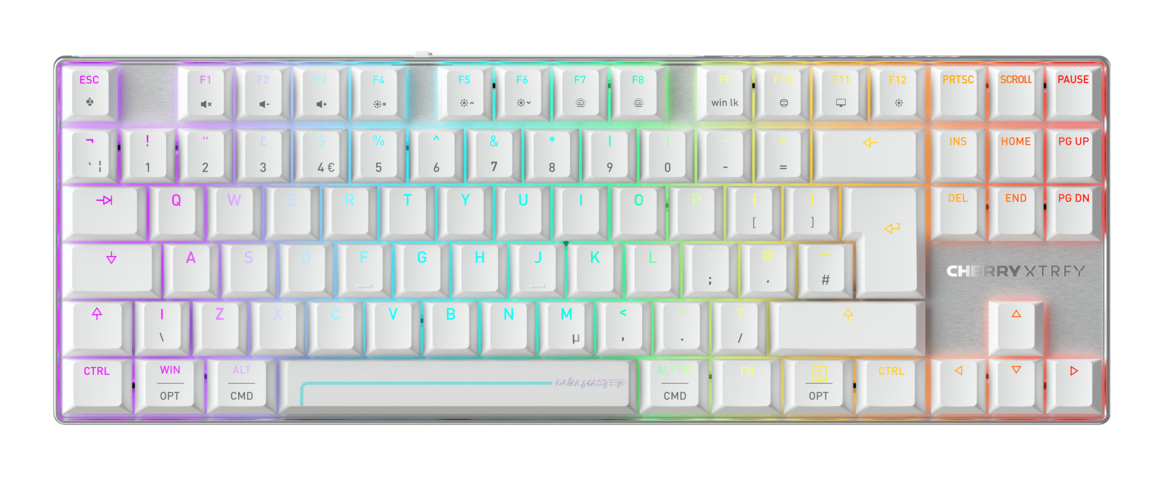 MX 8.2 Pro TMR Wireless