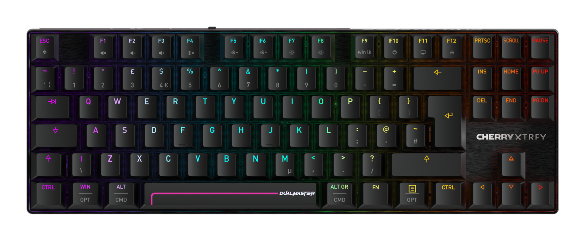 MX 8.2 Pro TMR Wireless