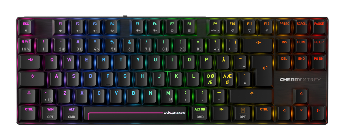 MX 8.2 Pro TMR Wireless