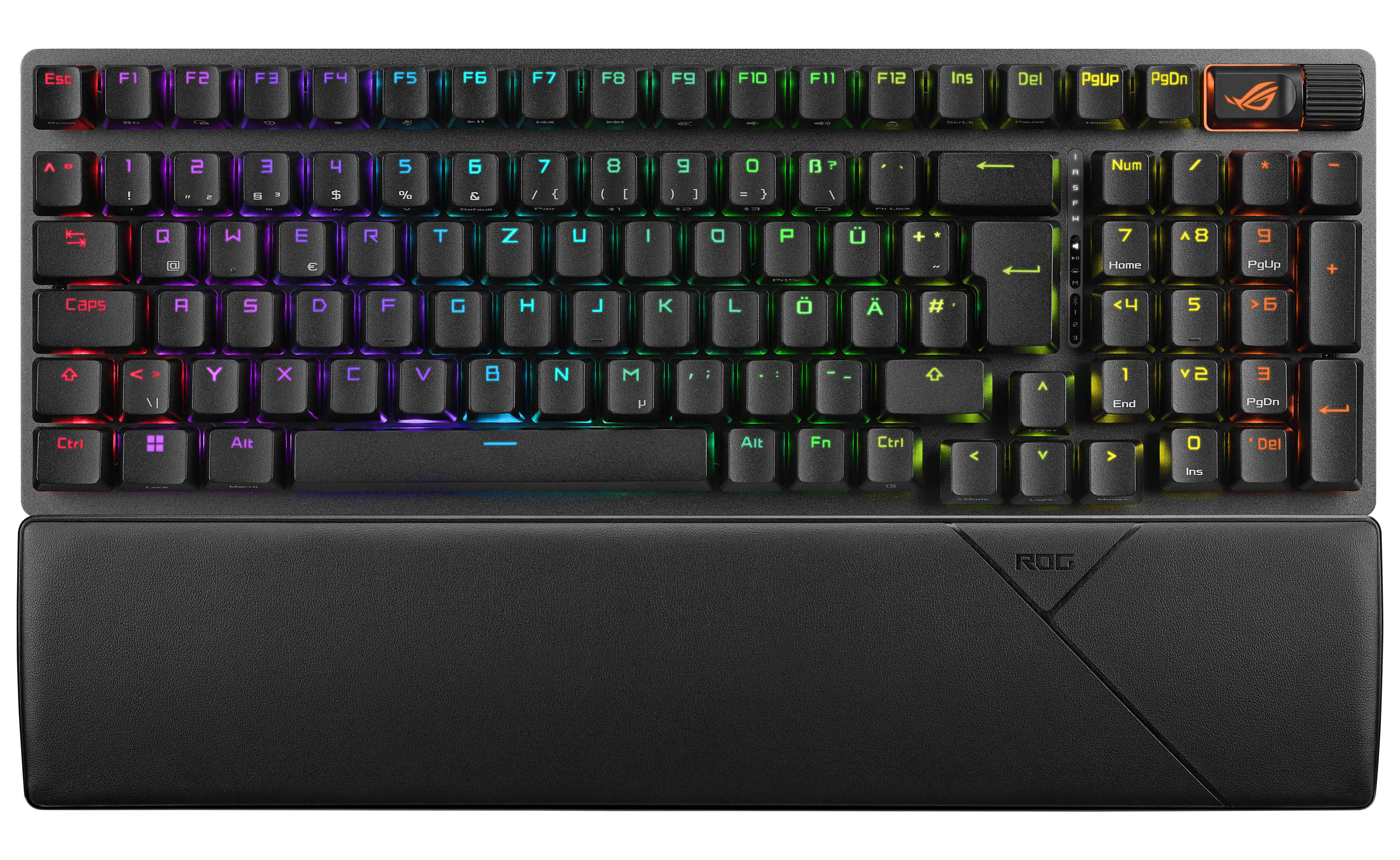 ROG Strix Scope II 96 Wireless