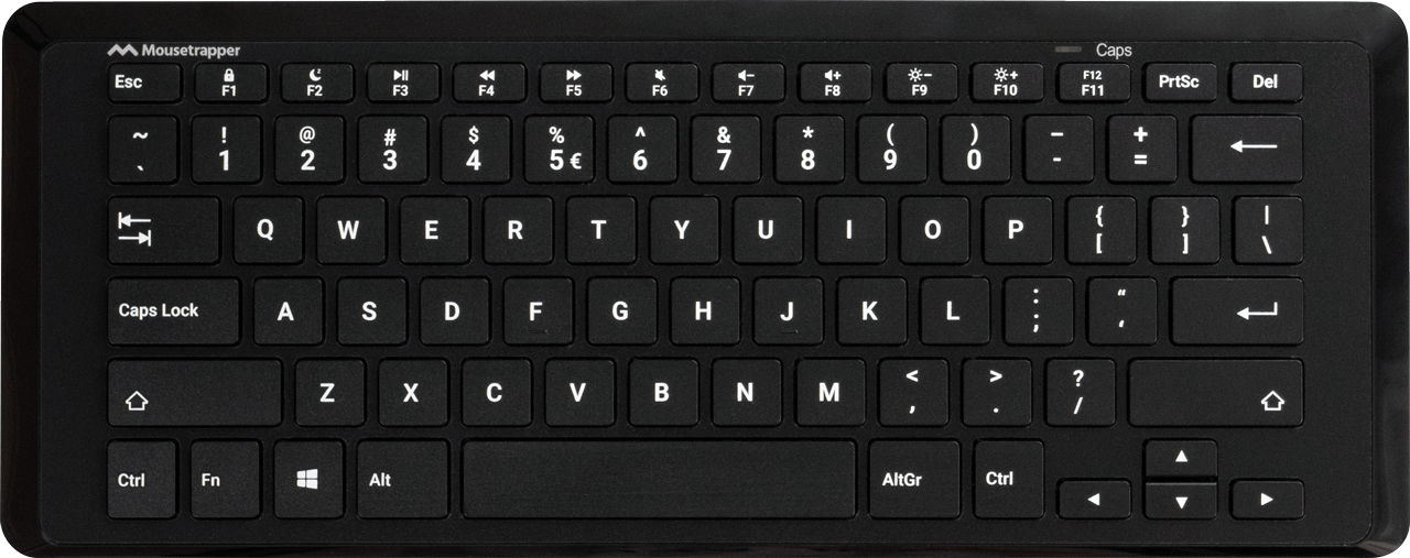 Type Mini - FR