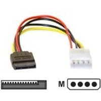 Câble Alimentation molex vers SATA