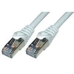 MCL Cordon de brassage - RJ45 CAT 5e F UTP - 3 m - Grey