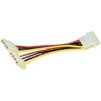 MCL Samar Dédoubleur alimentation molex - 20cm