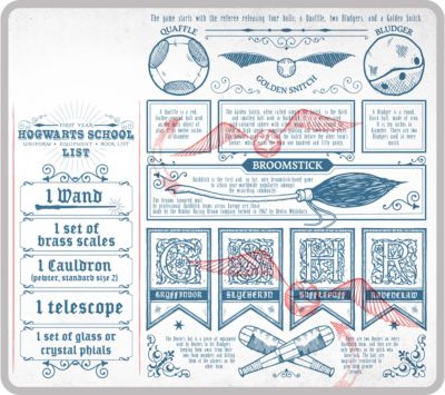 Tapis de souris LEXIP X WARNER - HARRY POTTER - QUIDDITCH TAPI
