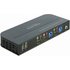 DeLock Switch KVM 2 ports HDMI 4K 60 Hz avec hub USB 3 0 et audio integre
