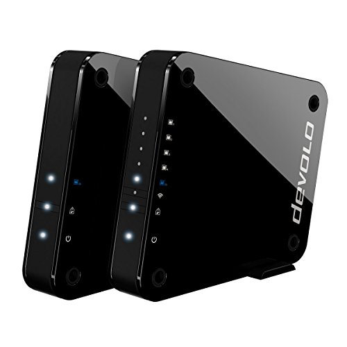 Devolo 9970 Giga Gate WiFi Starter Kit