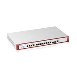 Zyxel USG FLEX H FIREWALL 2 PORTS