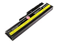 MicroBattery CoreParts - batterie de portable - 5200 mAh