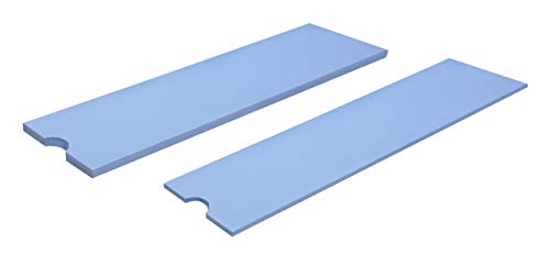MICRO CONNECTORS M 2 SSD Thermal Cooling Pad NGFFM2 TP2280 Blue
